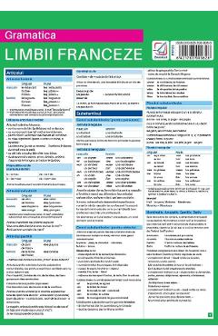 Gramatica limbii franceze
