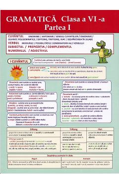 Plansa. Gramatica - Clasa 6 Partea 1