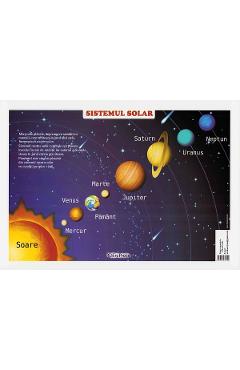 Plansa. Sistemul solar
