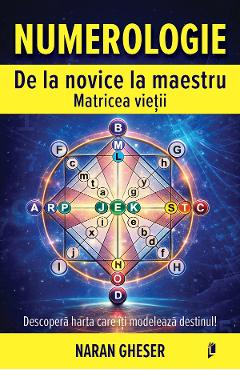 Numerologie de la novice la maestru. Matricea vietii - Naran Gheser