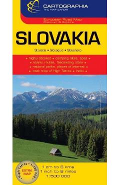 Slovacia: Harta rutiera