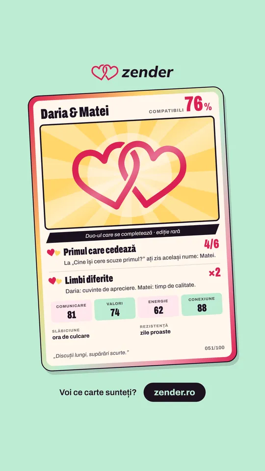 Exemplu de card pentru story, carte de joc de colecție: Daria și Matei, 76%, puterile „Tu sau Eu? 4 din 6” și limbajele iubirii, scorurile pe categorii.
